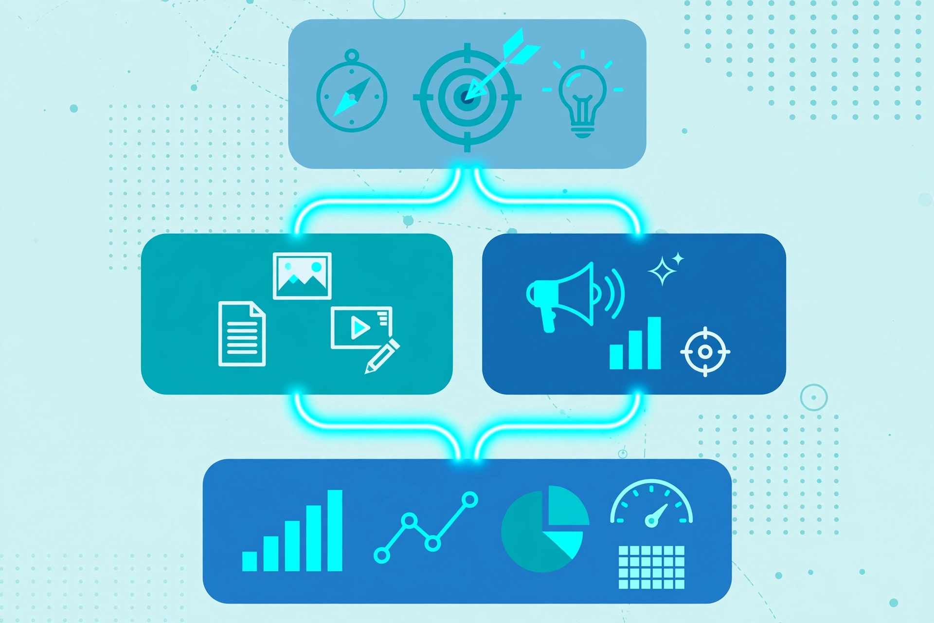 AI-Powered Full-Stack Marketing Explained: How AI Runs the Whole Marketing Stack