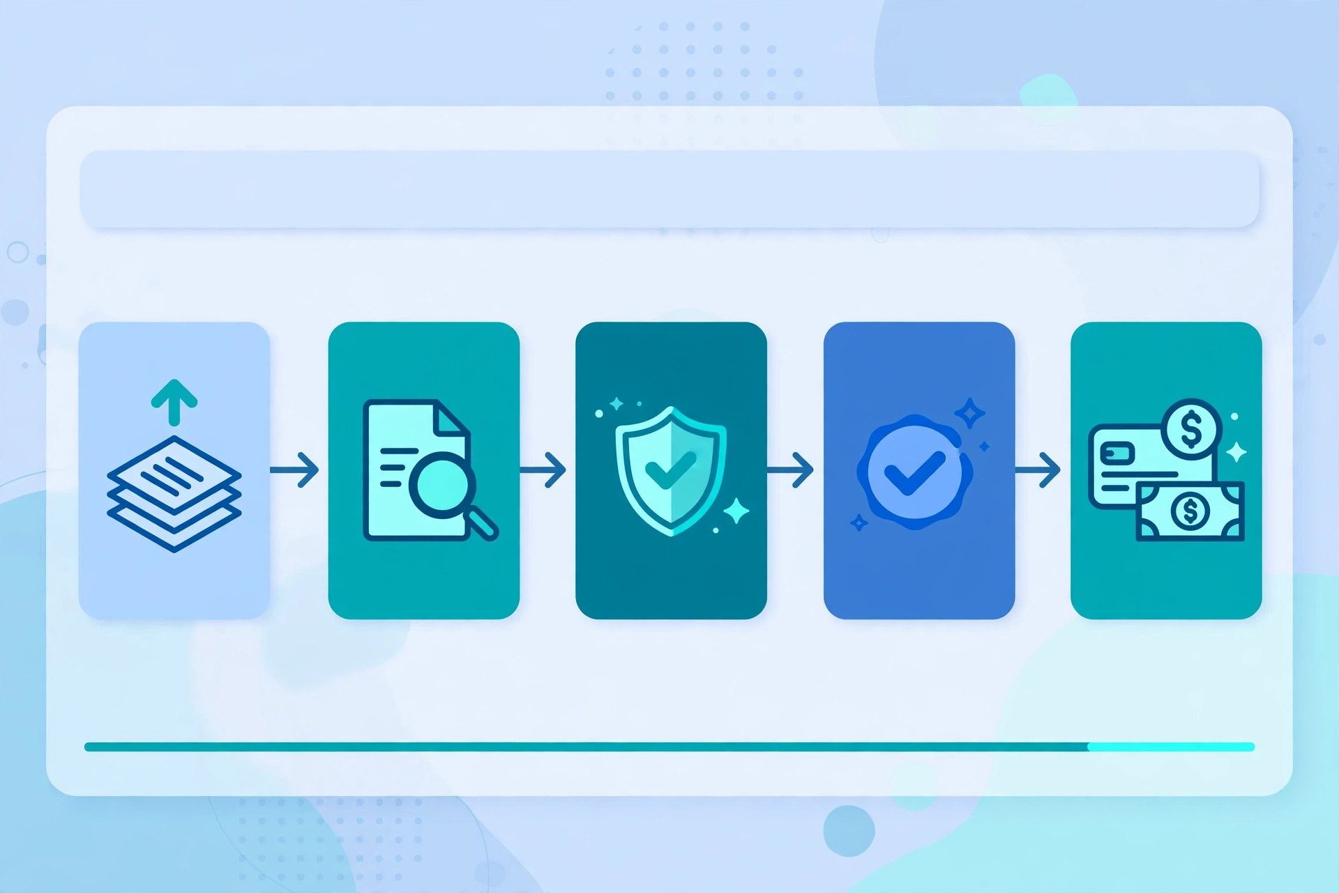 Digital dashboard showing an insurance claim moving through automated workflow stages from submission to payment