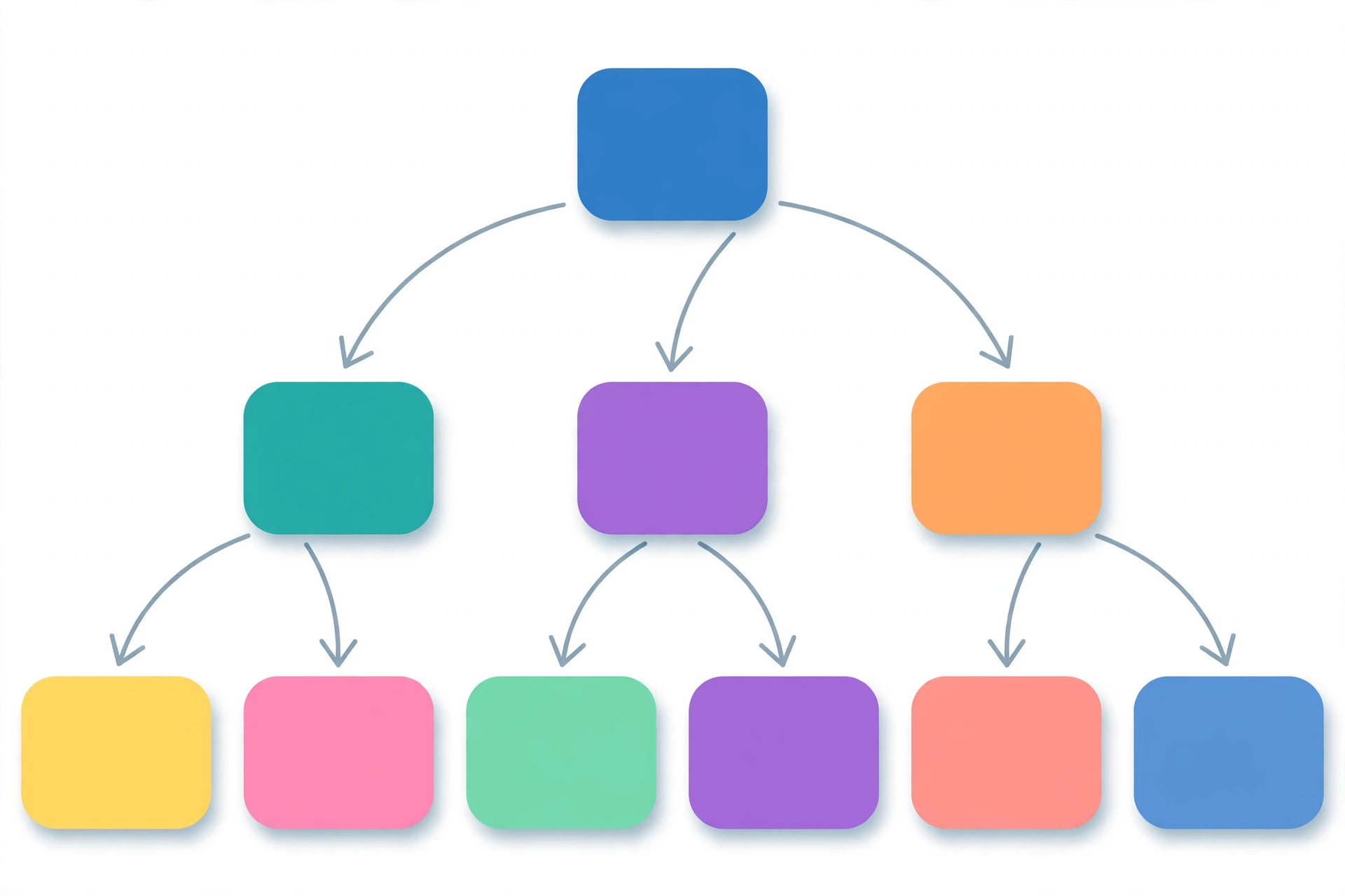 media generation smart ideas featured 0 fe11bb2f 7b96 4f04 b680 185ad1b0a8e4 SMART Ideas: What the Concept-Mapping Software Is and What Replaced It